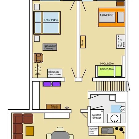 Gruene Welle * Holzbunge